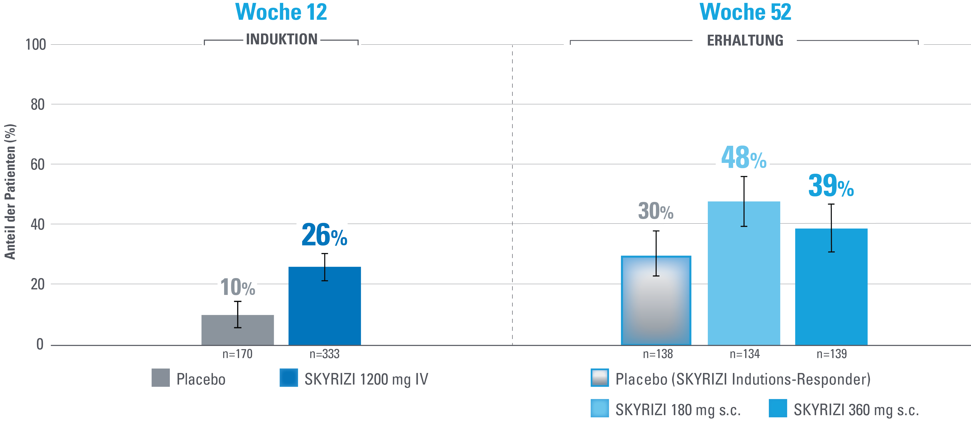 Mukosale Heilung-3_full Mukosale Heilung-3_full